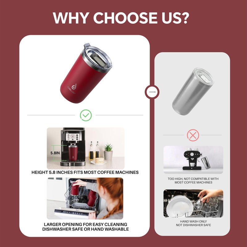 Ideus 20 oz Tumbler, Travel Coffee Mug with Splash Proof Sliding Lid, Double Wall Stainless Steel Vacuum Insulated Coffee Mug for Home and Office, Keep Beverages Hot or Cold, Blood Red - Image 5